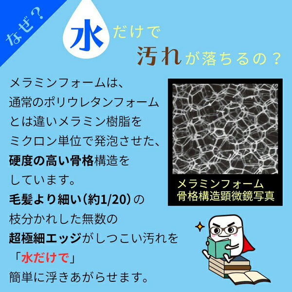 お風呂用 メラミンスポンジ スペア (S-800) [キャンセル・変更・返品不可] 3