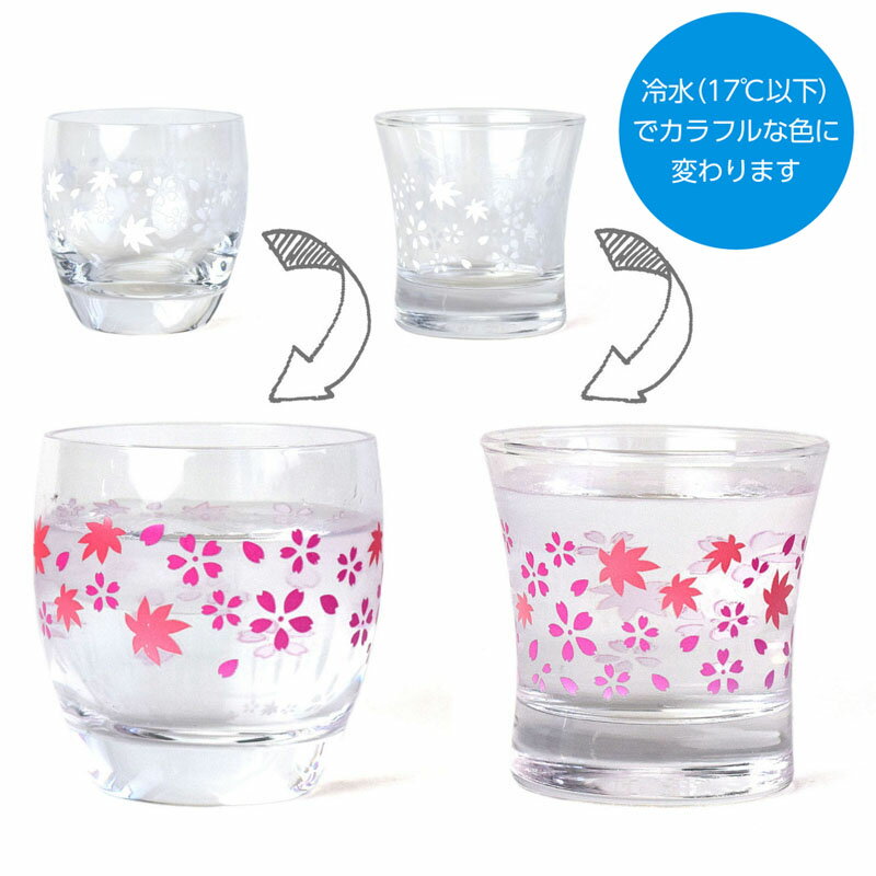 冷感酒器春秋冷酒ペア (AM-SYO-6) 単品 [キャンセル・変更・返品不可]