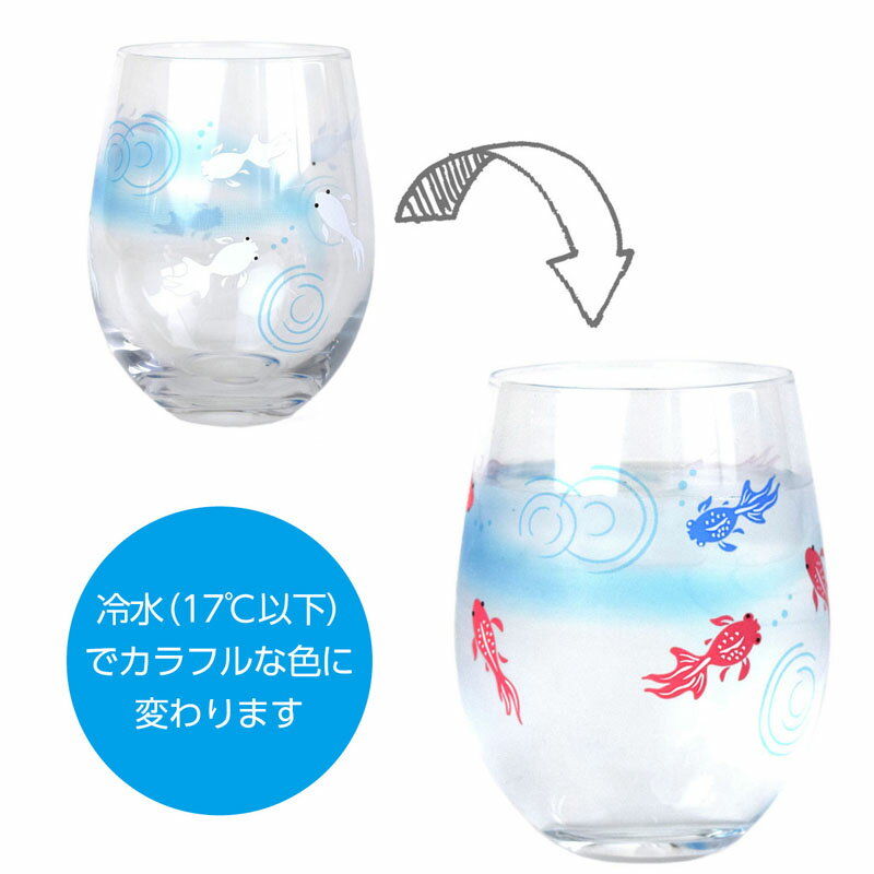 冷感グラス金魚 (AM-SYO-1)