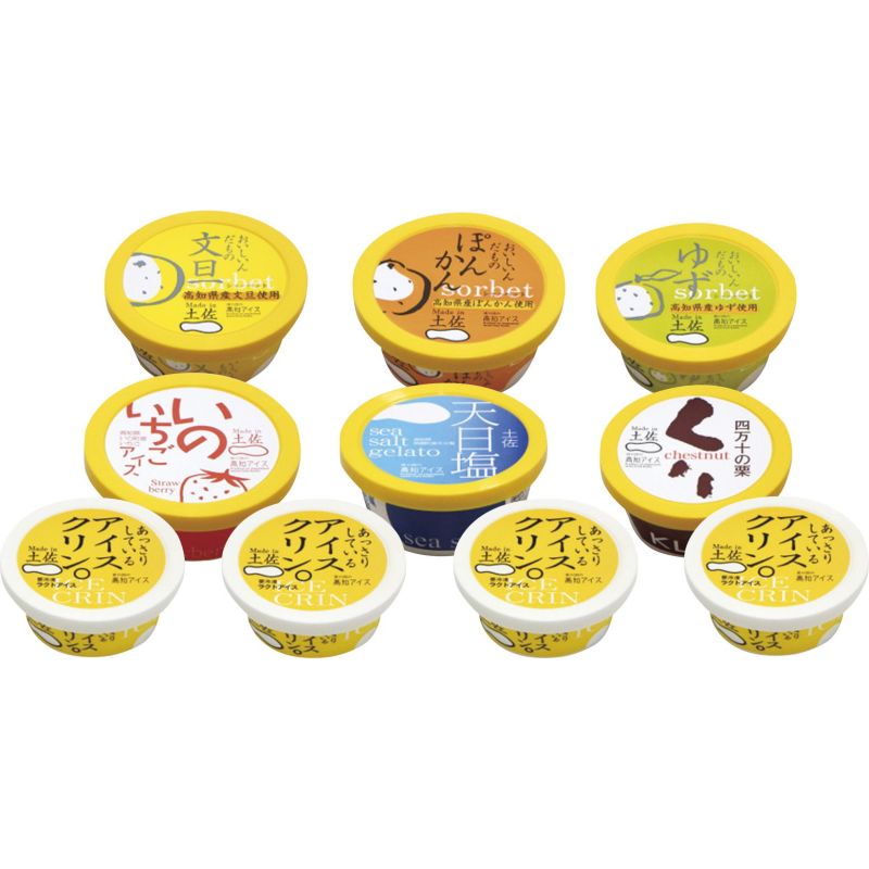 ���� �ں� ���Υ��������å� (3410003)