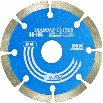 県央貿易 KENOH ダイヤモンドカッター 26674