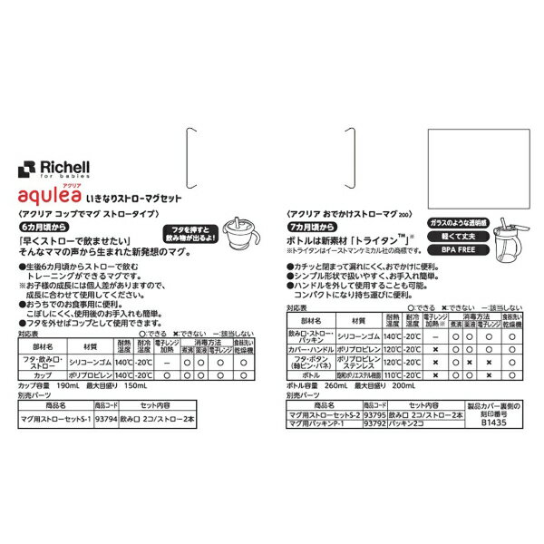 レンジでチンするハッピーレシピ 肉じゃが 100g ＊キユーピー キューピーベビーフード ベビーフード 12ヶ月