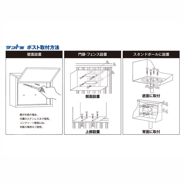 ケイ・ジー・ワイ工業 郵便型ポスト SGY-201 シャイニーグレー