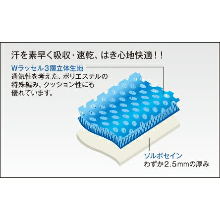 ソルボ衝撃吸収＋乾インソール ブルー M