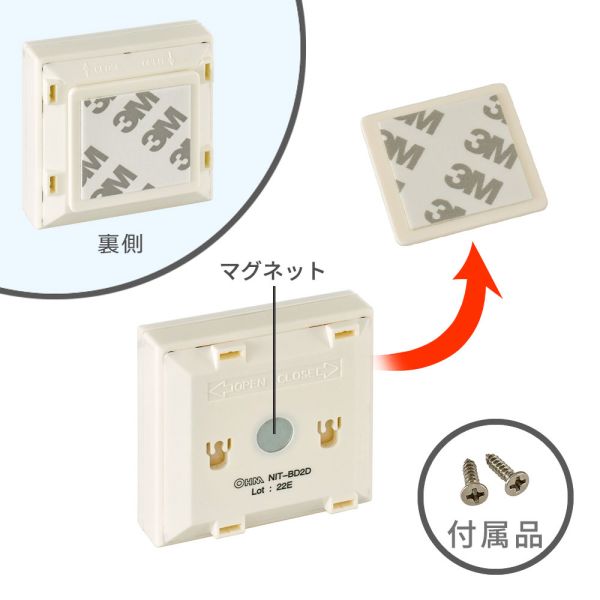 LED�ߥ˥ץå���饤��(����80����/ñ4����3�ܻ���/2����) (NIT-BD2D-2P)