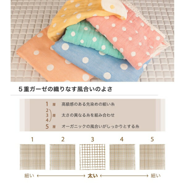 5重織 ガーゼタオル ギフトセット バスタオル ハンカチ オーガニックココットン使用 [日本製] [キャンセル・変更・返品不可]