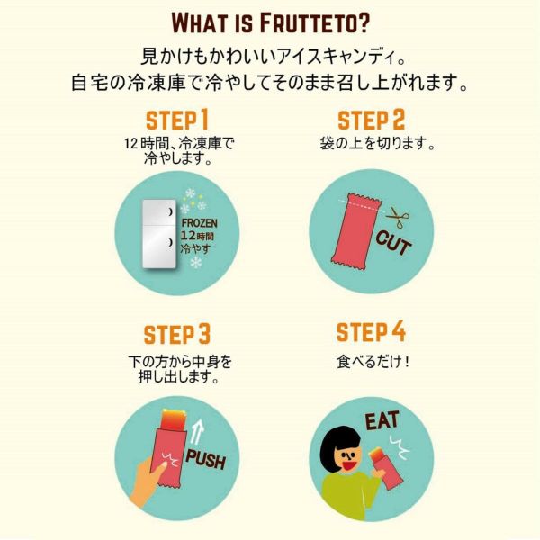 イースクエアのFrutteto アイスキャンディ ピーチ＆ペアー 単品｜アングル3