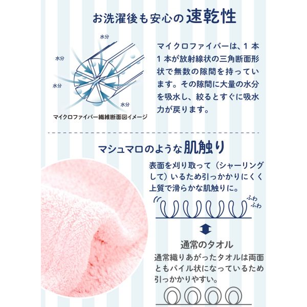 CB����ѥ� �ۿ奢�˥ޥ�إ��Х�� ���ƥ󥦥��� [����󥻥롦�ѹ��������Բ�]