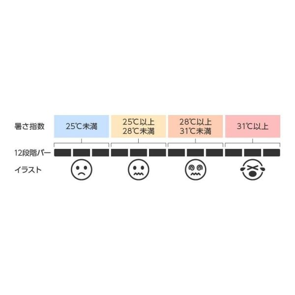 タニタ コンディションセンサー アイボリー TC-422 IV [キャンセル・変更・返品不可]