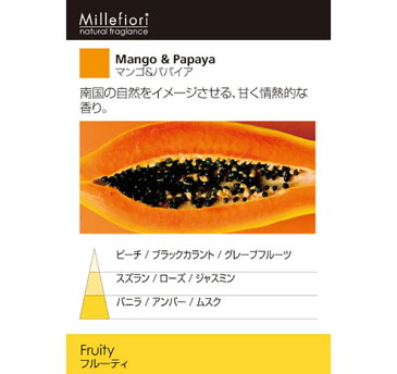 【在庫限り】【☆ポイント10倍☆】Millefiori ミッレフィオーリ / リフィル（マンゴ＆パパイア）カーエアフレッシュナー（CDIF-RE-010）【芳香剤 詰め替え用 車】