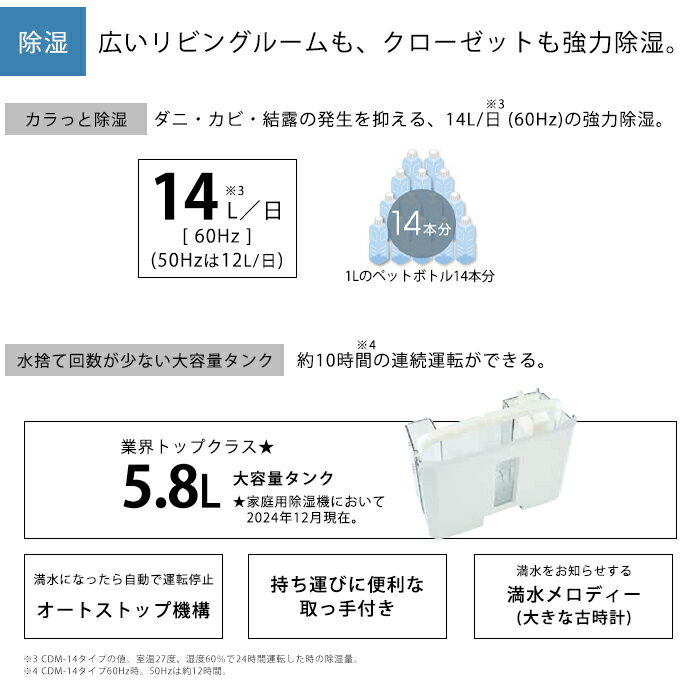《コロナ》 CDM-1425 冷風・衣類乾燥除湿機 - どこでもクーラー コンプレッサー式 除湿量14L/日 木造18畳 鉄筋35畳 〈布製排熱ダクト同梱〉冷房 除湿 送風 部屋干し 衣類乾燥 梅雨 花粉 結露対策 洗濯物 2025年新モデル 日本製 1年保証 クールホワイト CDM-1425-W