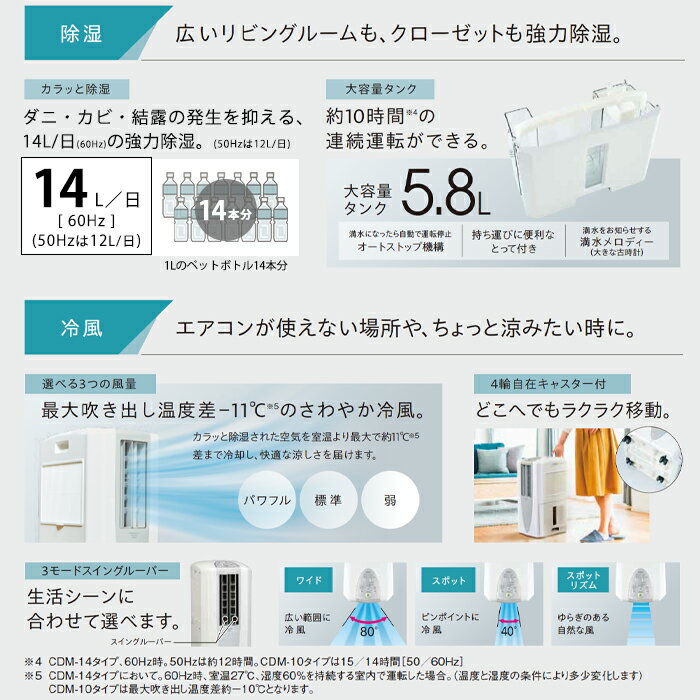 《コロナ》 CDM-1426 冷風・衣類乾燥除湿機 - どこでもクーラー コンプレッサー式 除湿量14L/日 木造18畳 鉄筋35畳 〈布製排熱ダクト同梱〉冷房 除湿 送風 部屋干し 衣類乾燥 梅雨 花粉 結露対策 洗濯物 2026年新モデル 日本製 1年保証 クールホワイト CDM-1426(W)