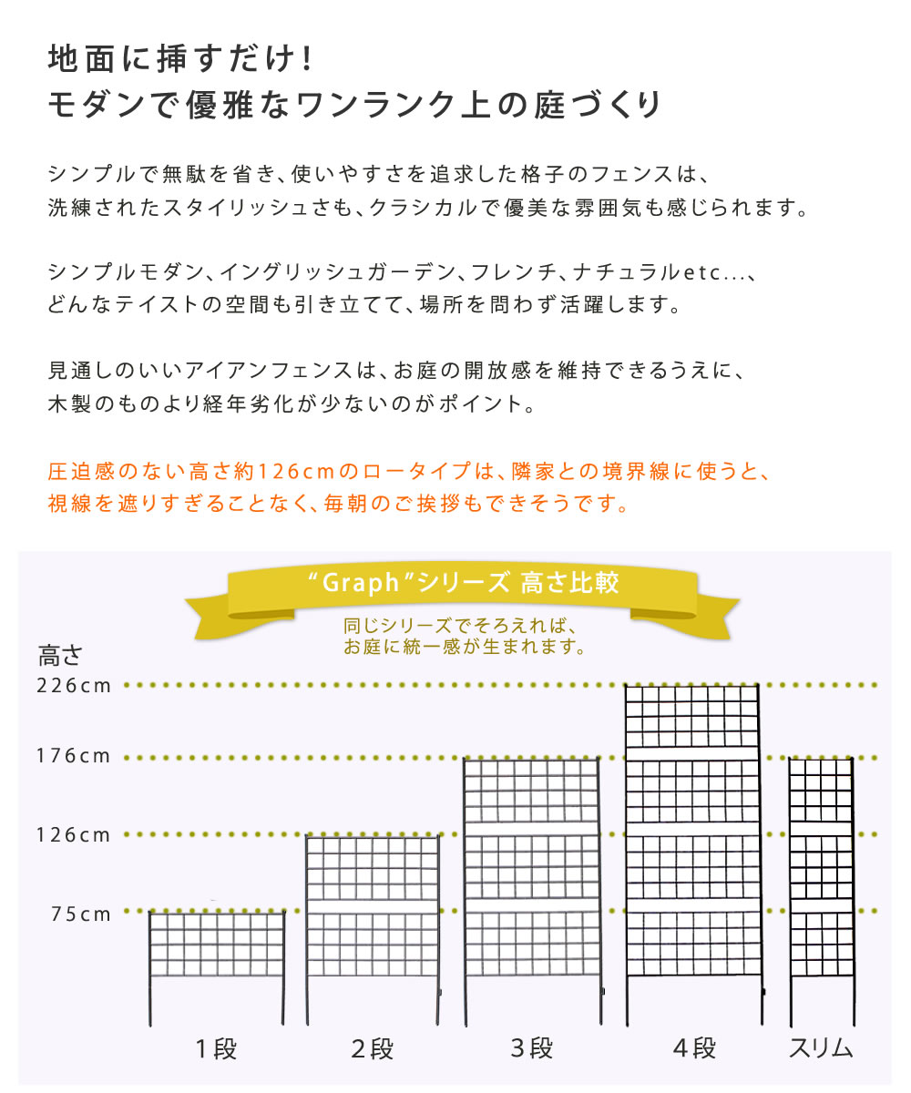 【ポイント10倍】《SMST》アイアン フェンス 4枚セット 幅88.5×高さ126cm ガーデン...