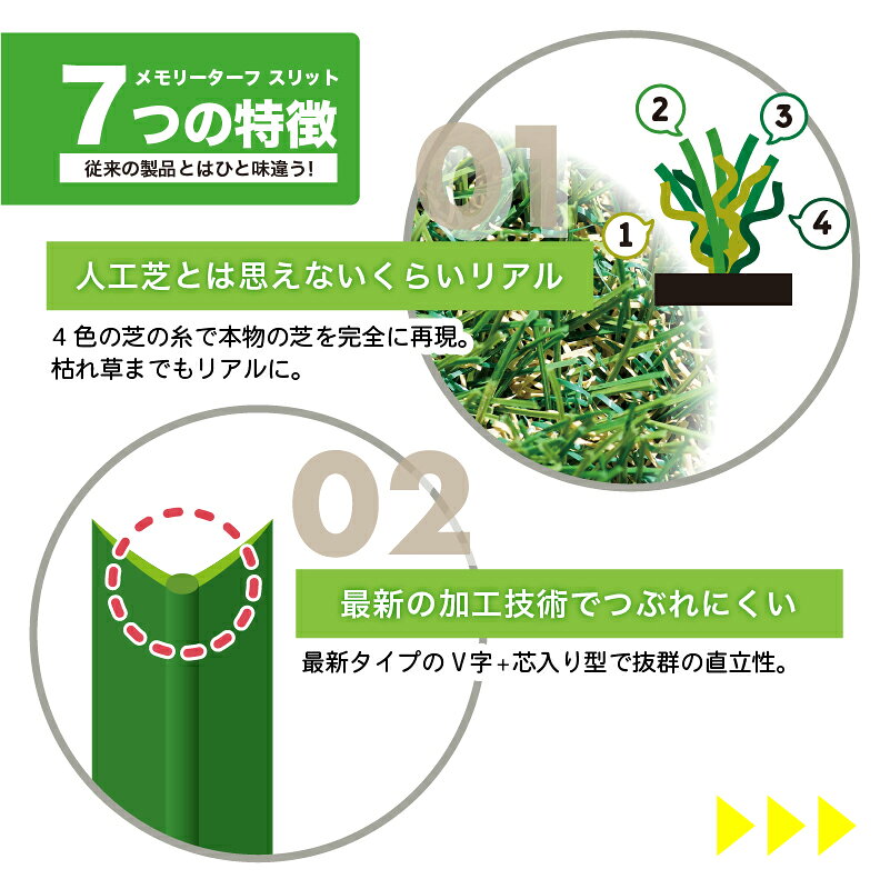 ＼目地用人工芝／《ユニオンビズ》メモリーターフ スリット 芝丈28mm×巾約75mm×長...