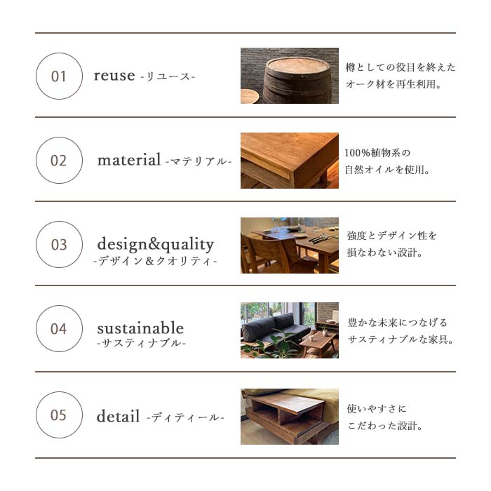 《whiskyoak ABR》 ウイスキーオーク ソファ1600 外せるクッション 棚付き オーク材 ウイスキー樽 おしゃれ 国産 LANDSEAT イエロー ダークグレー ライトグレー s1865 s1870 s1871 s1872 【沖縄・離島配送不可】【C:北海道+九州 別途】 [2]