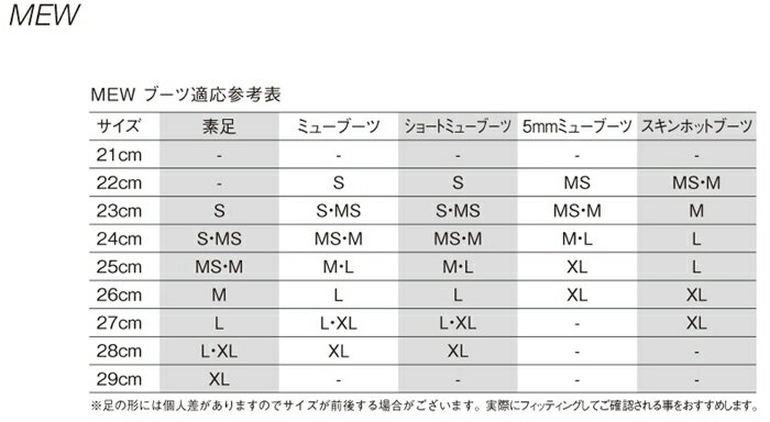 【ご希望納期即日配送中】GULLガル　セイフミュー SAFEMEW ダイビング フィン フルフットタイプ 視認性の高いオレンジ レスキュースキューバ足ヒレ 男女兼用 リーダー向け 22cm-29cm GF-2241/2242/2243/2244/2245