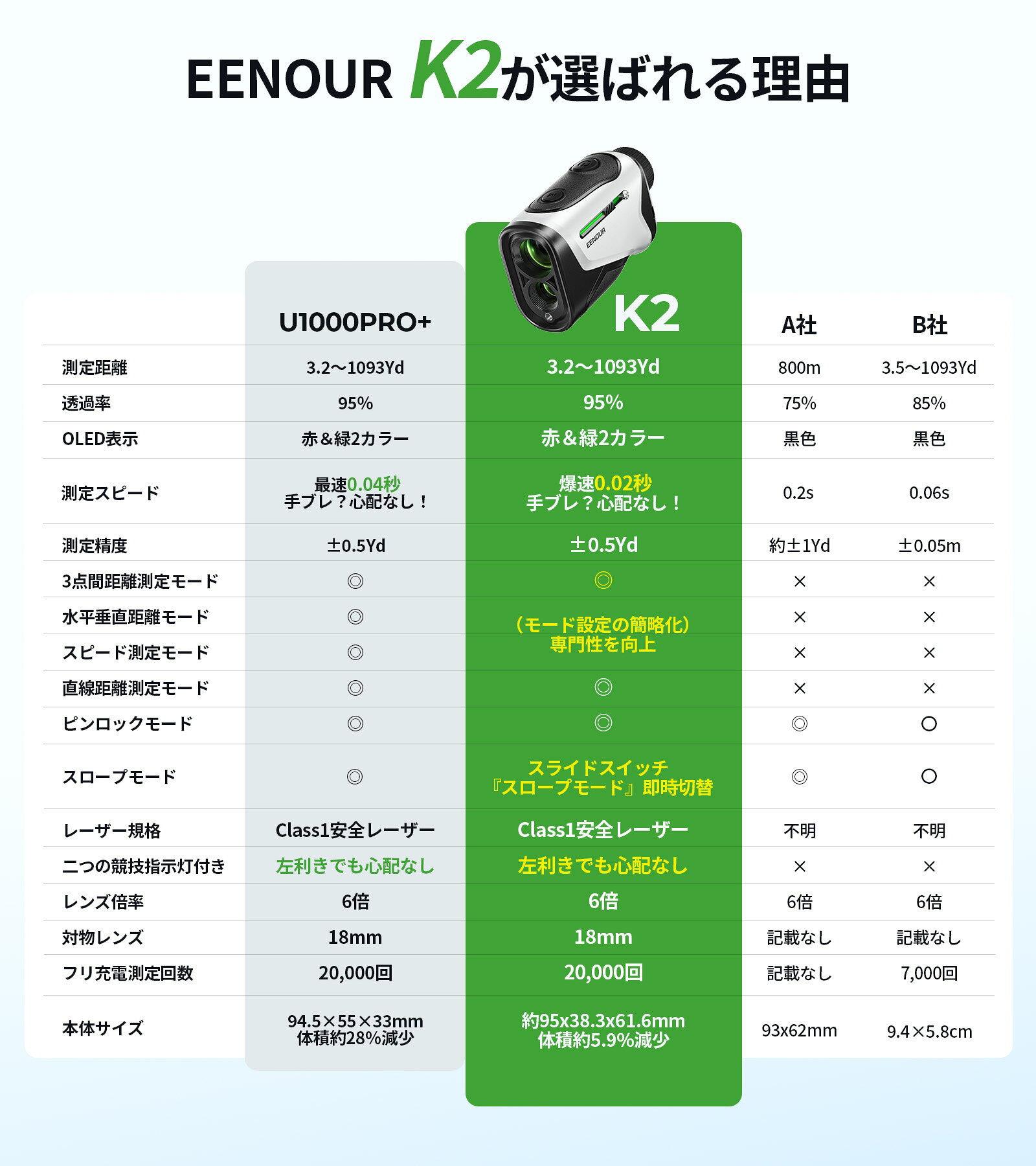 ＼エントリーで最大P7倍返還で21,989円~相当&限定クーポン利用／【収納ケース+本体...