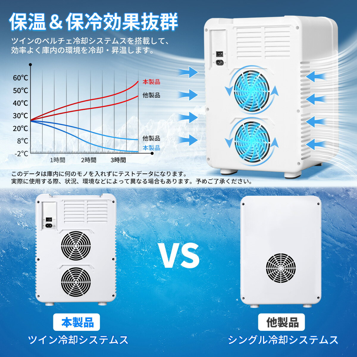 【5/16迄 抽選でP最大100％還元】【公式店】EENOUR 10L 冷温庫 保冷庫 保温庫 小型冷蔵庫 温蔵庫 ミニ冷蔵庫 缶コーヒー 温め ポータブル 冷蔵庫 小型 温蔵庫 ペットボトル タオルウォーマー 卓上 ミニ 冷蔵庫 小さい 車載冷蔵庫 家庭用 -2℃〜60℃ 静音 2
