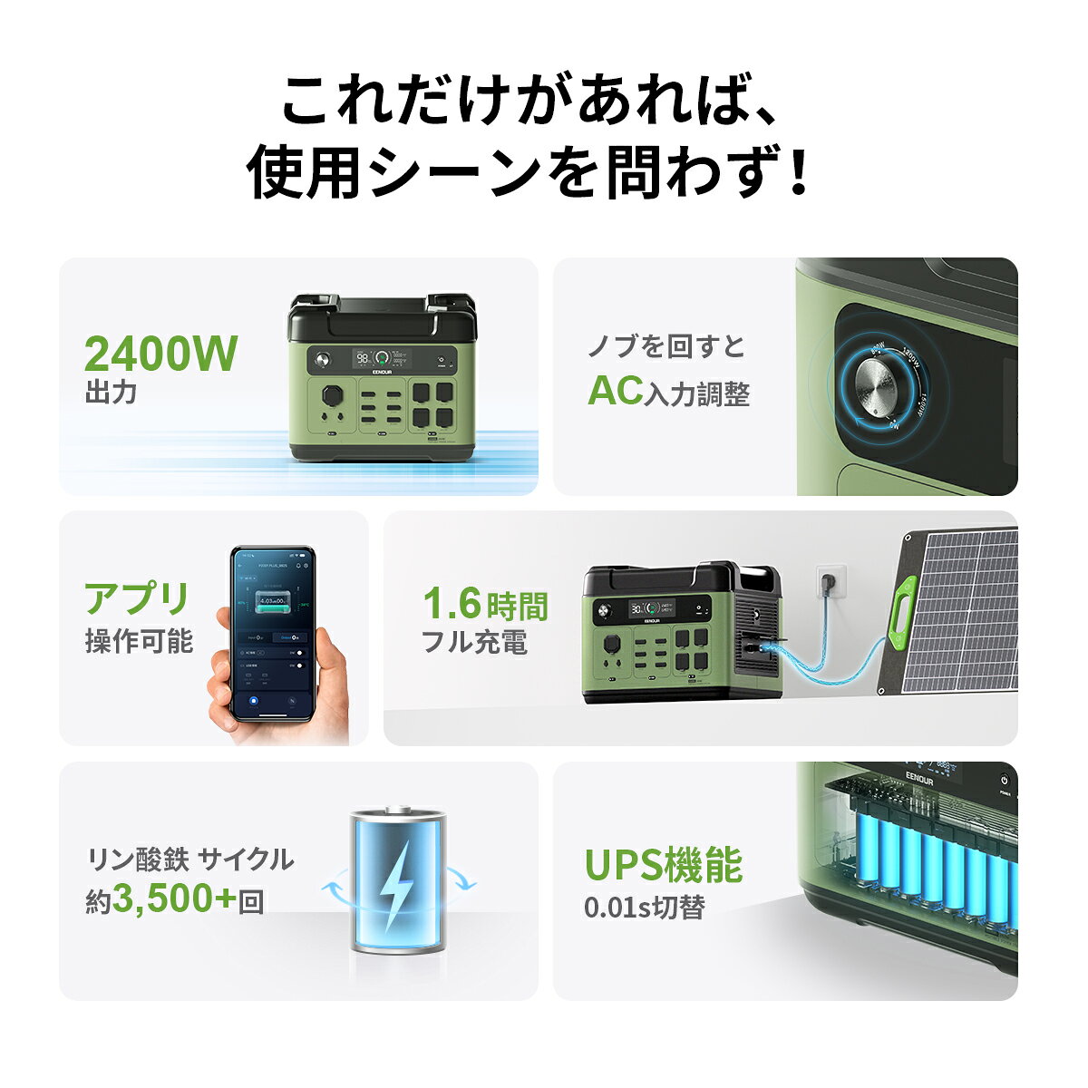 【限定クーポン利用で114,990円〜】セット品 進化版・APP対応 EENOUR イーノウ P20...