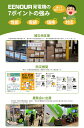 e-techpowershop:10000057のサンプル画像2
