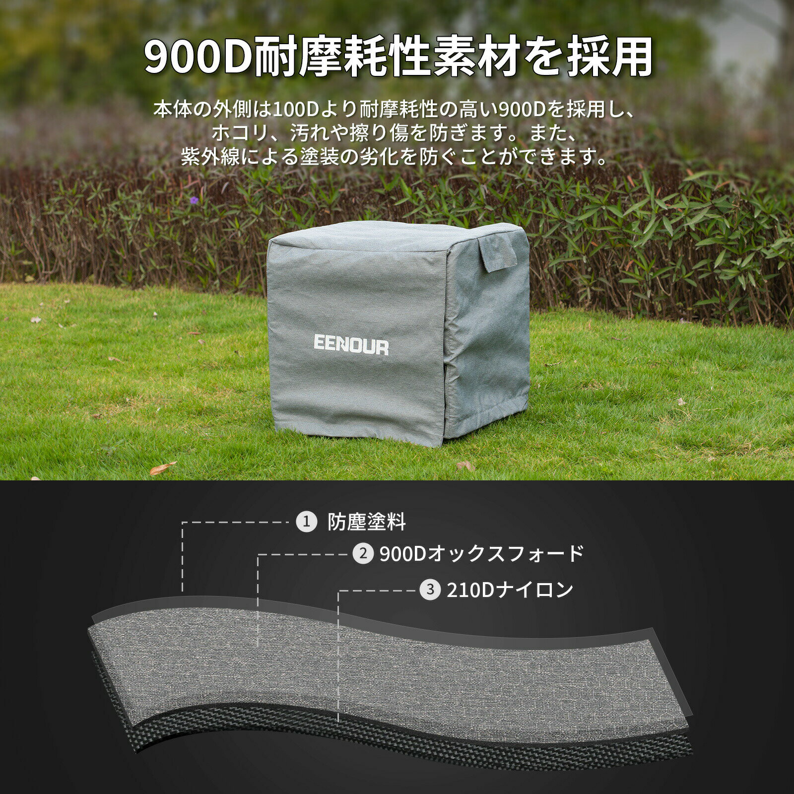 EENOUR オリジナル 発電機カバー GT4500iOインバータ発電機カバー 収納バッグ 保護ケース 外出や旅行用 耐衝撃 収納用 防塵 防水 持ち運び便利 キャンプ 仕事 3