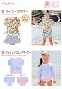 ラッフルバッツ 女の子 水着 長袖 キッズ ベビーRuffle Butts ラルフ ロングスリーブラッシュガード ビキニ UPF50+ かわいい 2