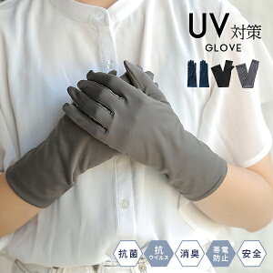  ý UV    UV ५С 륹ɻ ƻؤʤ ƻؤ 糰к UVåȼ