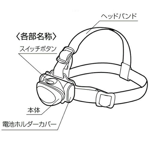 【セーブインダストリー】10LEDヘッドランプ SV-4199通販格安セール情報 楽天 通販