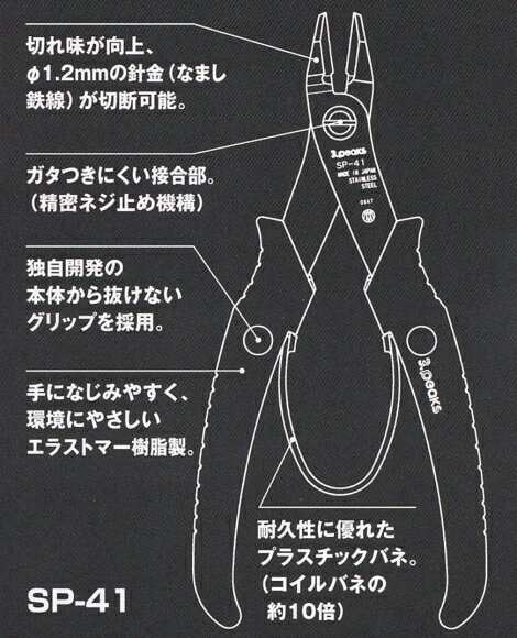 【ニッパー】スリーピークスステンレスニッパ　SP-41