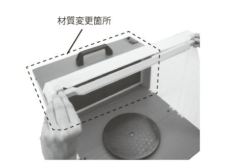 エアテックス スプレーブース レッドサイクロン−LLEDライト付 SPR-L