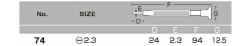 ANEX　アネックス　精密ドライバー　No.74-2.3 2