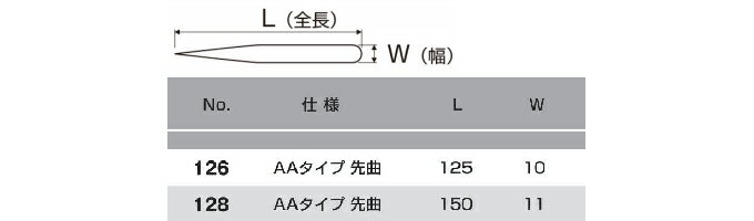 【ネコポス対応可】ANEX アネックス ステン...の紹介画像2