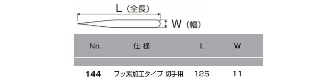 【ネコポス対応可】ANEX アネックス ステン...の紹介画像2