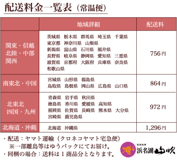 【うなぎ専門店 浜名湖山吹】うなぎボーン【塩味】5袋 о_老舗デパ地下鰻屋の国内産の、うなぎ。お祝い ギフト プレゼント 贈り物 などに最適！食品ギフト【ウナギ、鰻、国産】