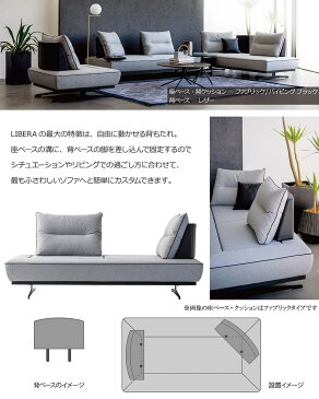 LIBERA(リベラ) ソファ 1600 2000【レザータイプ】 高級ソファ 幅160cm 幅200cm セット 背もたれ クッション 本革 ユニーク カスタム リビング 開梱設置無料 1年保証 国産 MARUICHI SELLING マルイチセーリング ソファ