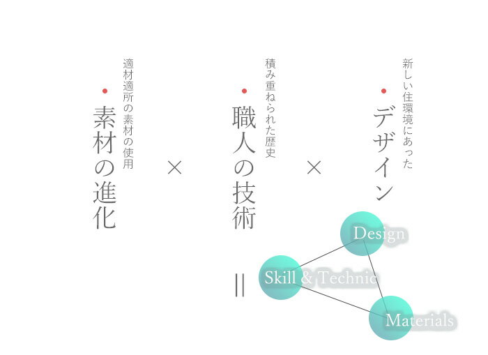 TM������ 150�����ܡ��� BR | �ƥ���� tv�ܡ��� ��������� �ƥ�ӥܡ��� TV�� ������� ����� �ʥ����� ���������� ���� ������ ������ �� ���դ� �ɴ� ���� ���� �ȶ� ���� �ƥ�ӥ�å� TM ������ 150�����ܡ��� BR