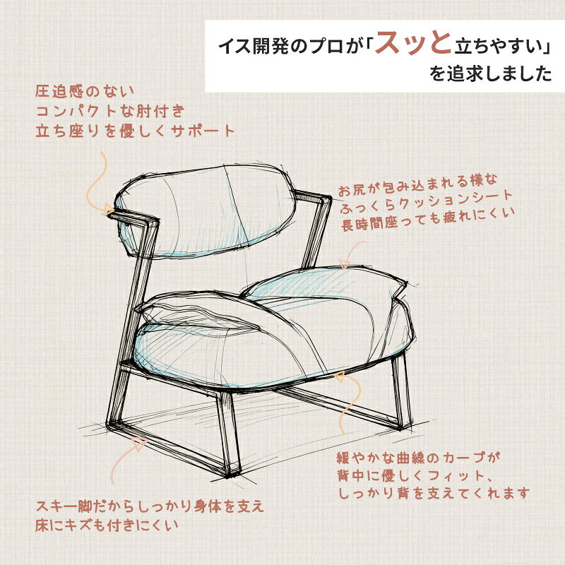 【39％OFFクーポン配布中24日20：00～】らくらくソファー 日本製 座椅子 組立不要 腰が痛くならない 高齢者 シニア コンパクト 肘掛け 軽量 設計 あぐら リラックス チェア パーソナル お年寄り 仏間 ひとり 一人用 1人掛け ソファー 低め 立ち座り 座敷 座卓用 スッと立てる e-up-eishin-10000126 E-UP楽天市場店 サンプル画像2