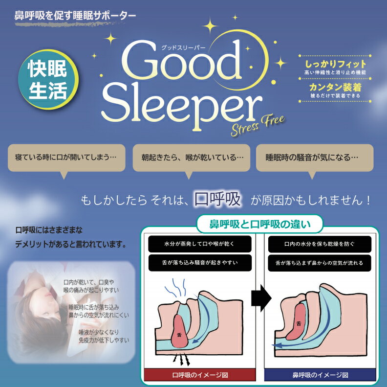 いびき対策 口呼吸対策 睡眠 快眠 鼻呼吸 口呼吸 乾燥 いびき 口臭 サポーター 極薄生地 伸縮性 滑り止め 簡単装着【Good Sleeper（グッドスリーパー）】