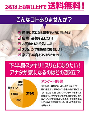 【全品ポイント5倍★エントリー必須!4/30 0時-5/2 23時59分まで】【母の日 プレゼント】【即納〜3営業日以内に発送します】【送料無料・プレ付き】着圧タイツ むくみ セルライト テーピング★☆★【リンパマッサージセルライトスパッツ】【下半身サプライズ】★☆★
