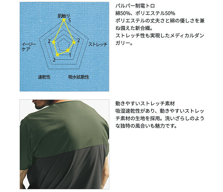 ディッキーズ スクラブ 白衣 名入れ 7040SC 男女兼用 看護師 介護士 ナース メンズ レディース 制電 医療 医師 医者 病院 クリニック 歯科 制服 バイカラー ツートンカラー かわいい おしゃれ フォーク FOLK Dickies【SS-4L】【送料無料】