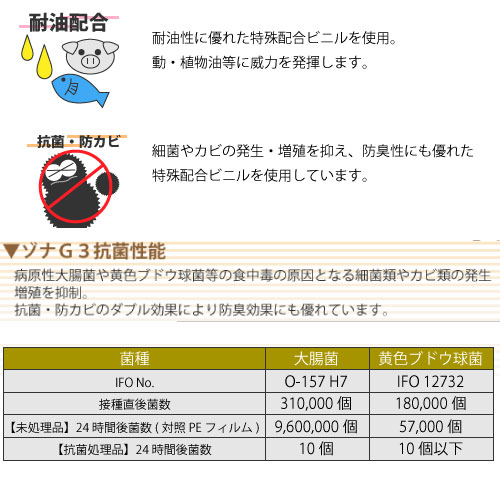 厨房靴 長靴 弘進ゴム ZONA ゾナG3耐油...の紹介画像2