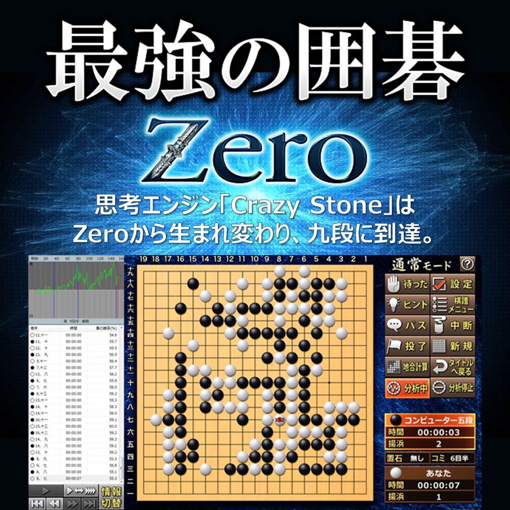 アンバランス　最強の囲碁 Zero　IZG-411 2