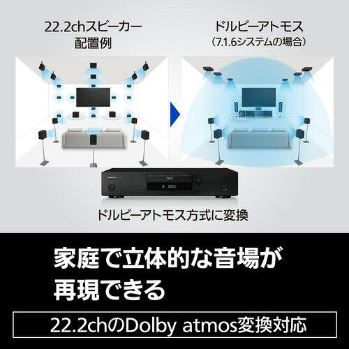 �ѥʥ��˥å� DMR-ZR1 �֥롼�쥤�ǥ������쥳������ DMRZR1