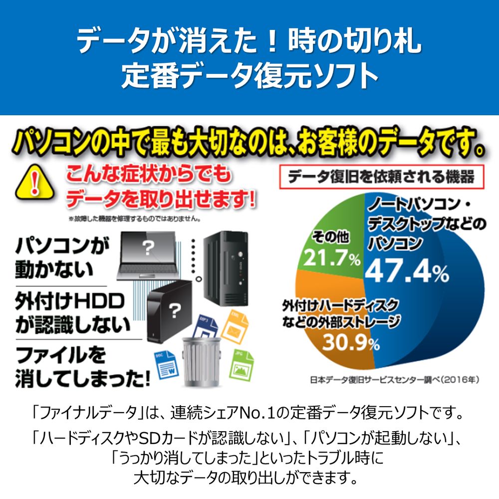 AOS�ǡ������ե����ʥ�ǡ���11plus ���������� �����ǥߥå���FD10-1AC ��������������ǡ����������ե�