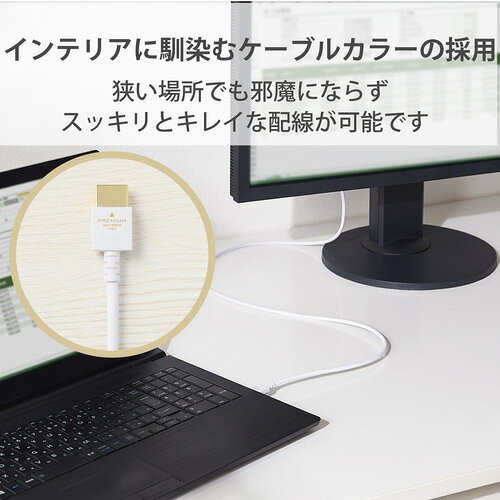 エレコム DH-HDP14EY20WH HDMIケーブル Premium 2.0m ホワイト