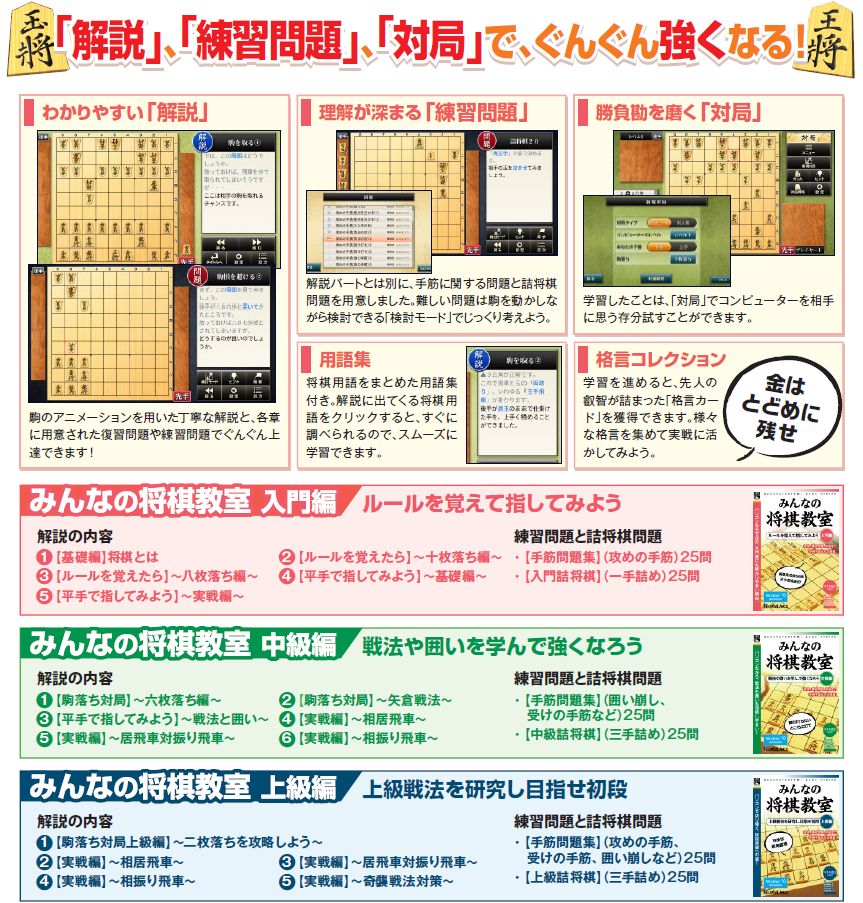 イーウェルネス楽天市場店のアンバランス　爆発的シリーズ みんなの将棋教室 中級編　WAM-414｜アングル2