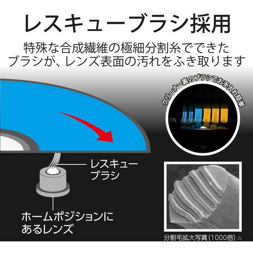 エレコム AVD-CKBRP3 テレビ用クリーナー Blu-ray/CD/DVD対応 マルチレンズクリー...