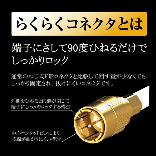 サン電子 4LRK15WP 4K8K対応TV接続ケーブル 1.5m