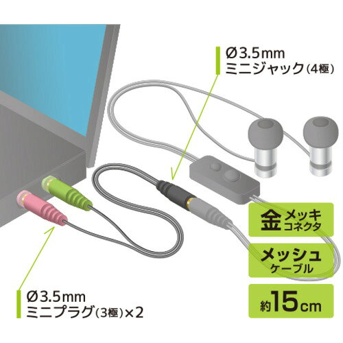 ミヨシ PAA-4P3P PC用オーディオ変換ケーブル 3極-4極