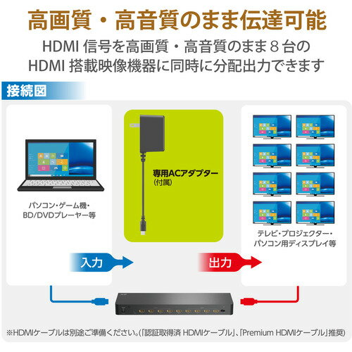 エレコム VSP-HDP18BK HDMI分配器 4K 60P 対応 1入力 8出力 スプリッター ブラック - Image 3